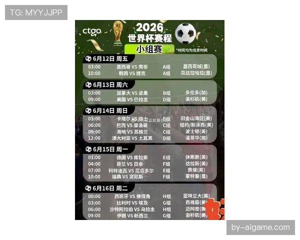 2026世界杯48队分组规则与12个小组赛制如何安排
