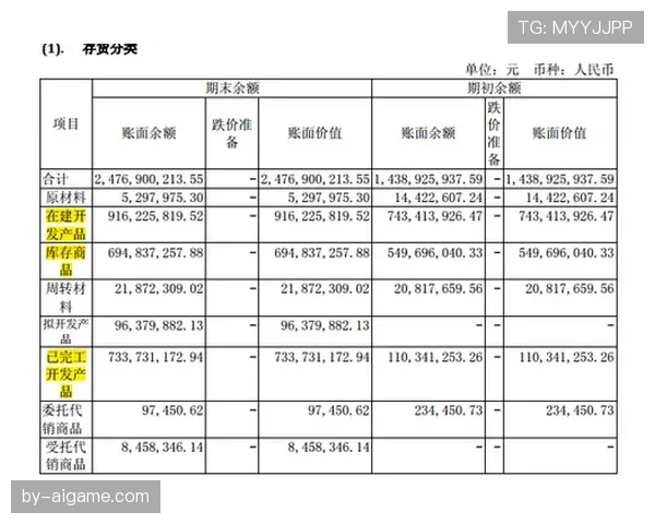 弗拉霍维奇个人表现与团队成绩的关联性分析
