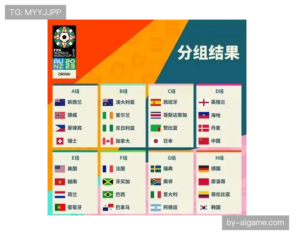 2026世界杯赛制规则是什么48队如何分组与晋级淘汰赛