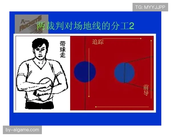 篮球比赛中合理冲撞规则的具体定义与裁判判罚标准解析