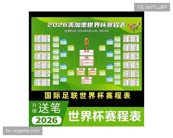 2026世界杯官方净胜球排名规则
