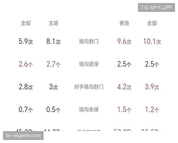 世界杯G组冷门球队预测